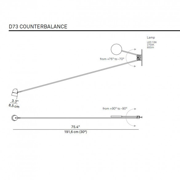 Luceplan COUNTERBALANCE D73 LED-Wandleuchte